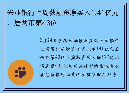 兴业银行上周获融资净买入1.41亿元，居两市第43位